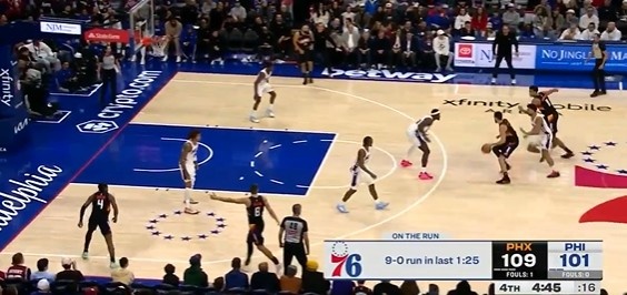 竞技宝LOL-奋力追赶！76人1分25秒内外开花打出9-0攻击波 追到个位数分差